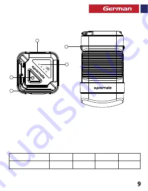 Promate CampLite-1 Скачать руководство пользователя страница 9