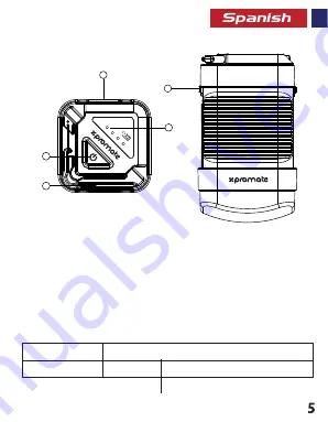 Promate CampLite-1 User Manual Download Page 28