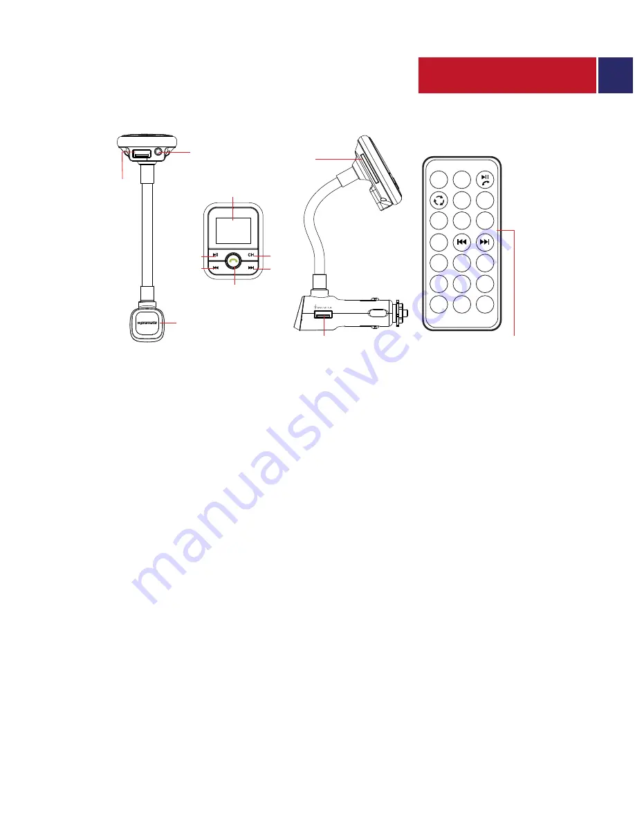 Promate carMate-6 User Manual Download Page 14