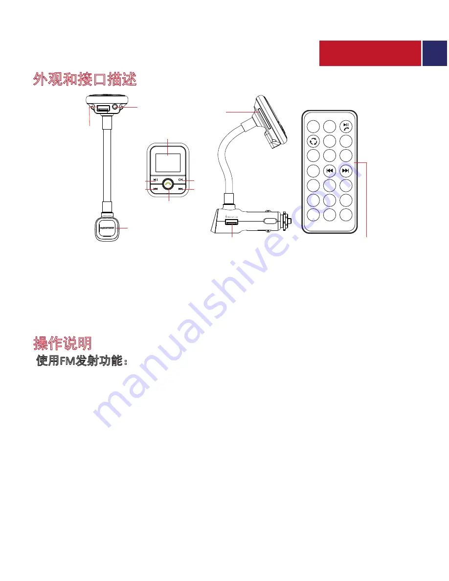 Promate carMate-6 User Manual Download Page 20