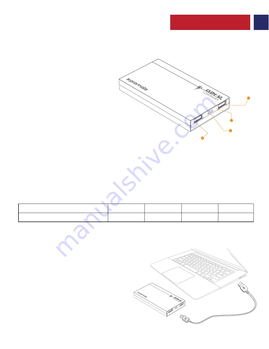 Promate Cloy-12 User Manual Download Page 6