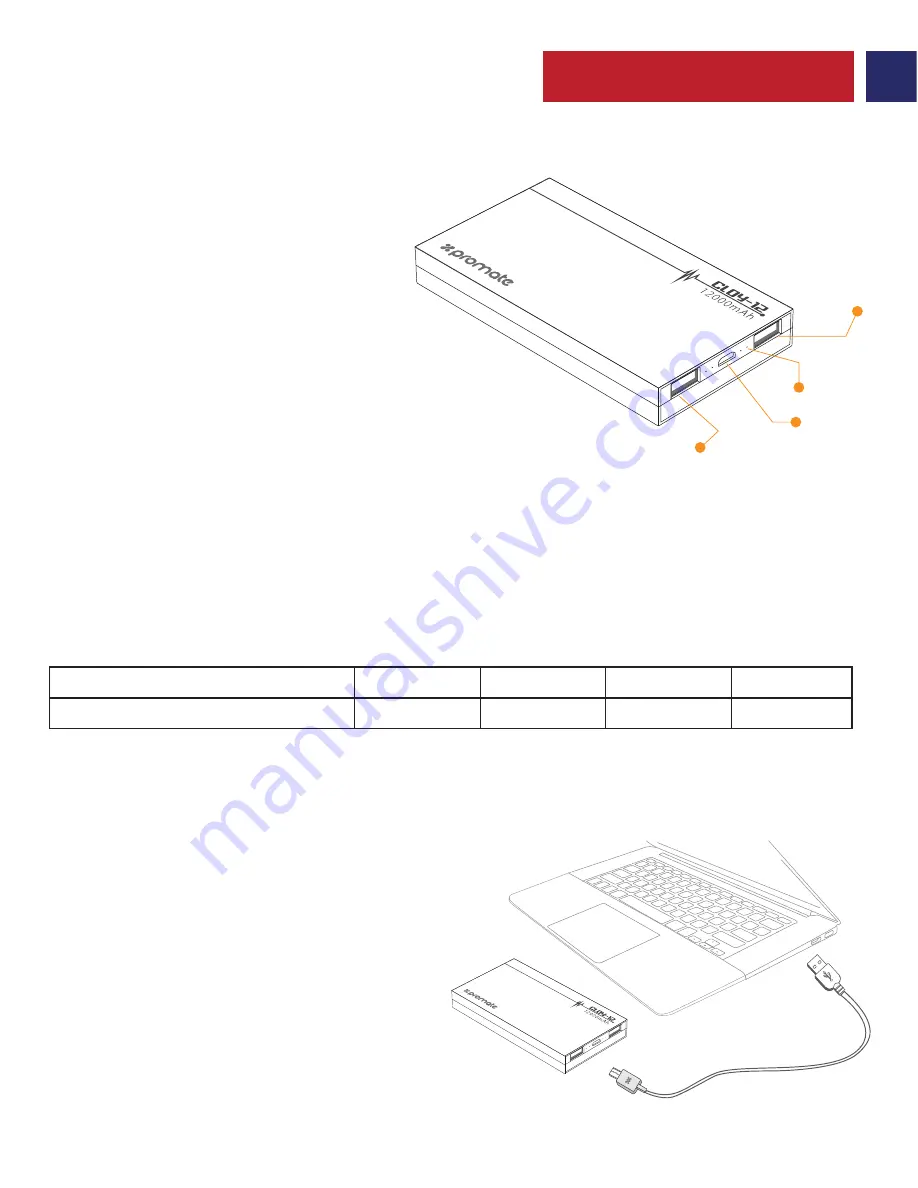 Promate Cloy-12 User Manual Download Page 14