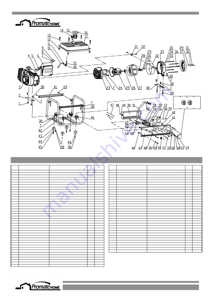 Promate PH1500 Operator'S Manual Download Page 13