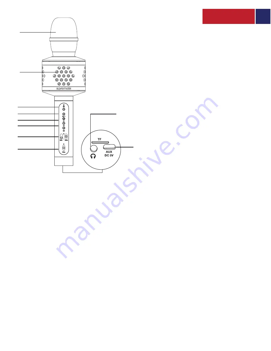 Promate VocalMic-3 User Manual Download Page 27