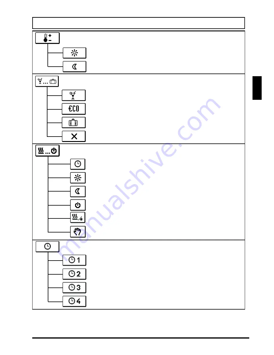 Promatic CMP25-2 Manual Download Page 61