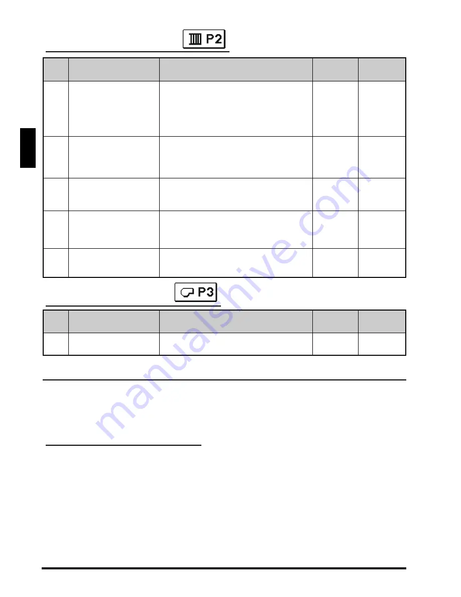 Promatic CMP25-2 Manual Download Page 74