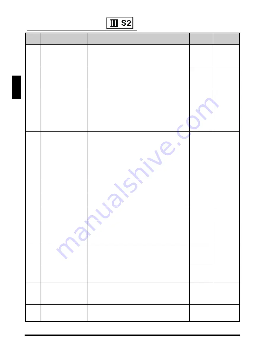 Promatic CMP25-2 Manual Download Page 78