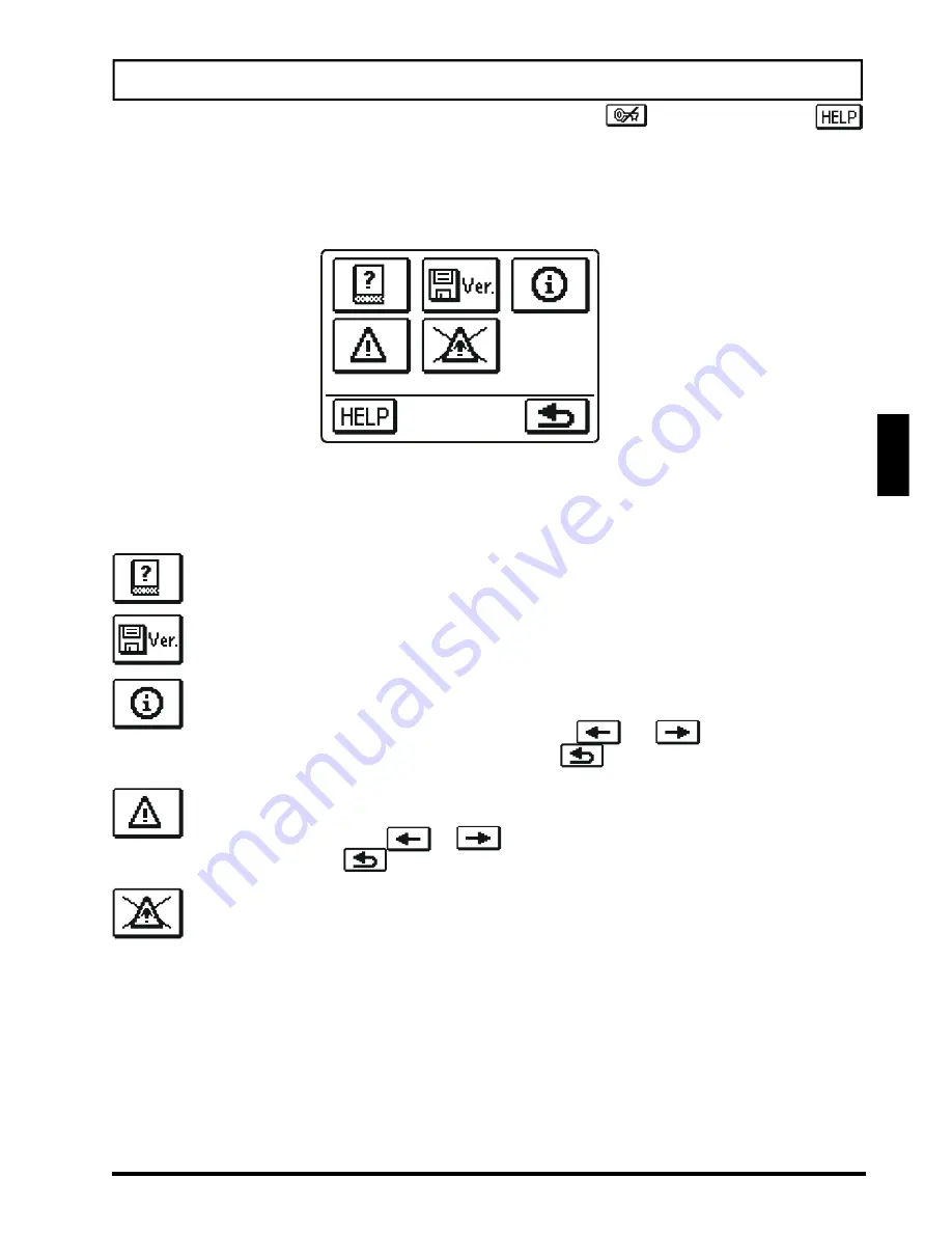 Promatic CMP25-2 Manual Download Page 103