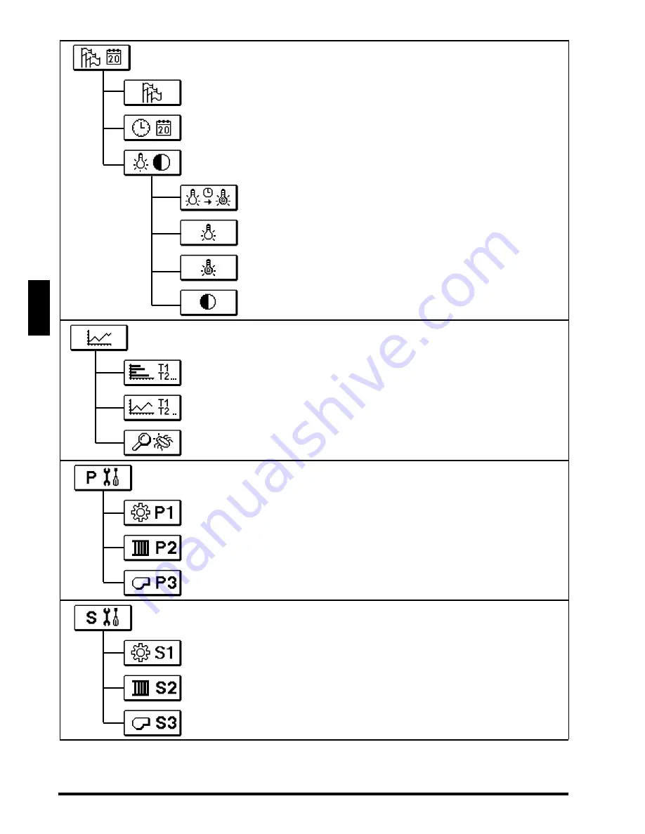 Promatic CMP25-2 Manual Download Page 106