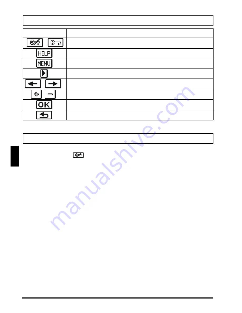 Promatic CMP25-2 Manual Download Page 146