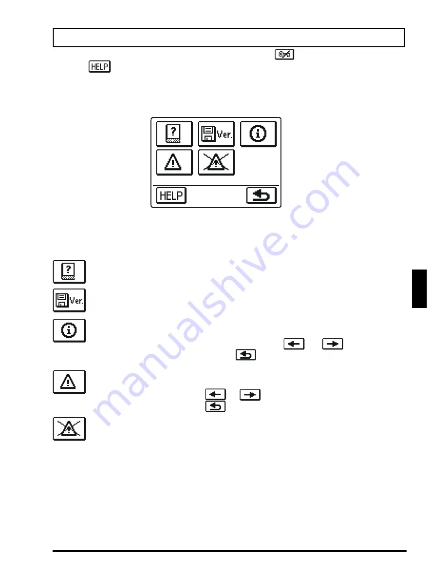 Promatic CMP25-2 Manual Download Page 147