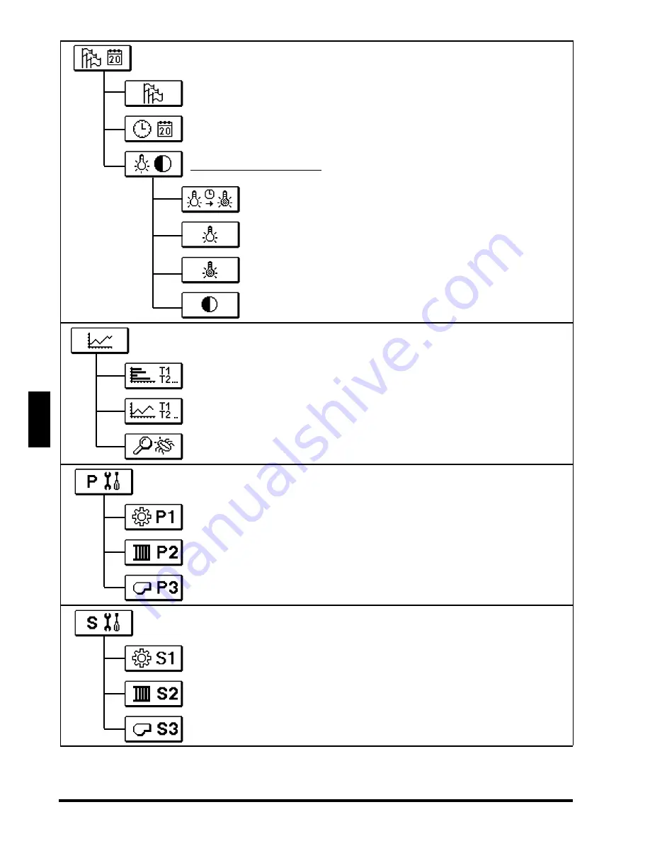 Promatic CMP25-2 Manual Download Page 150