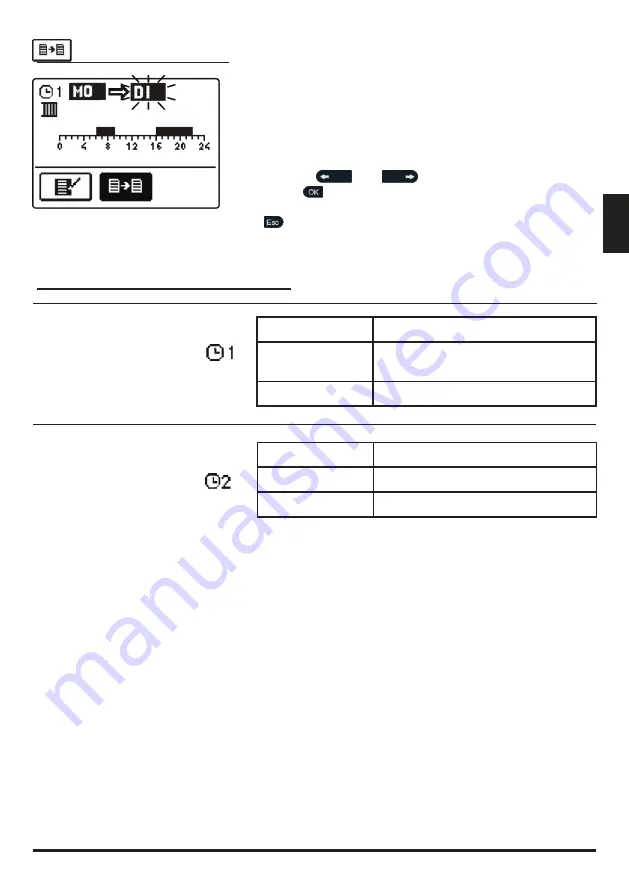 Promatic WDC Series Manual Download Page 99