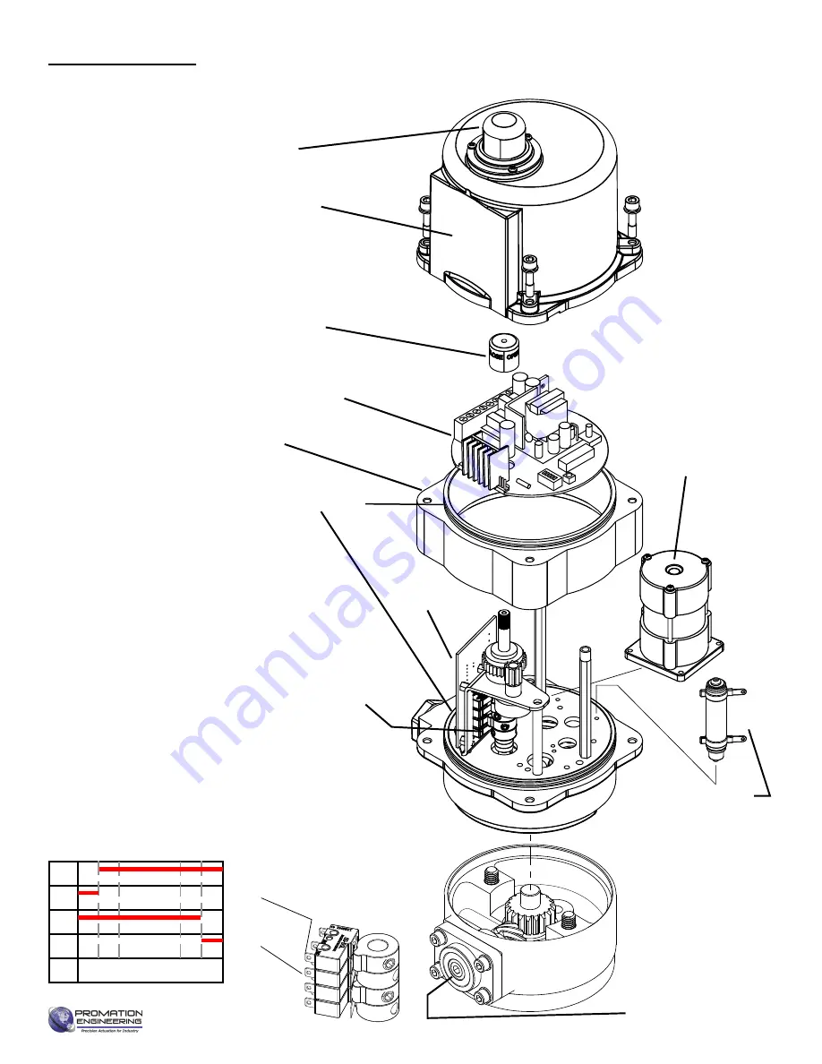 Promation Engineering P1.A Series Installation & Operation Manual Download Page 12