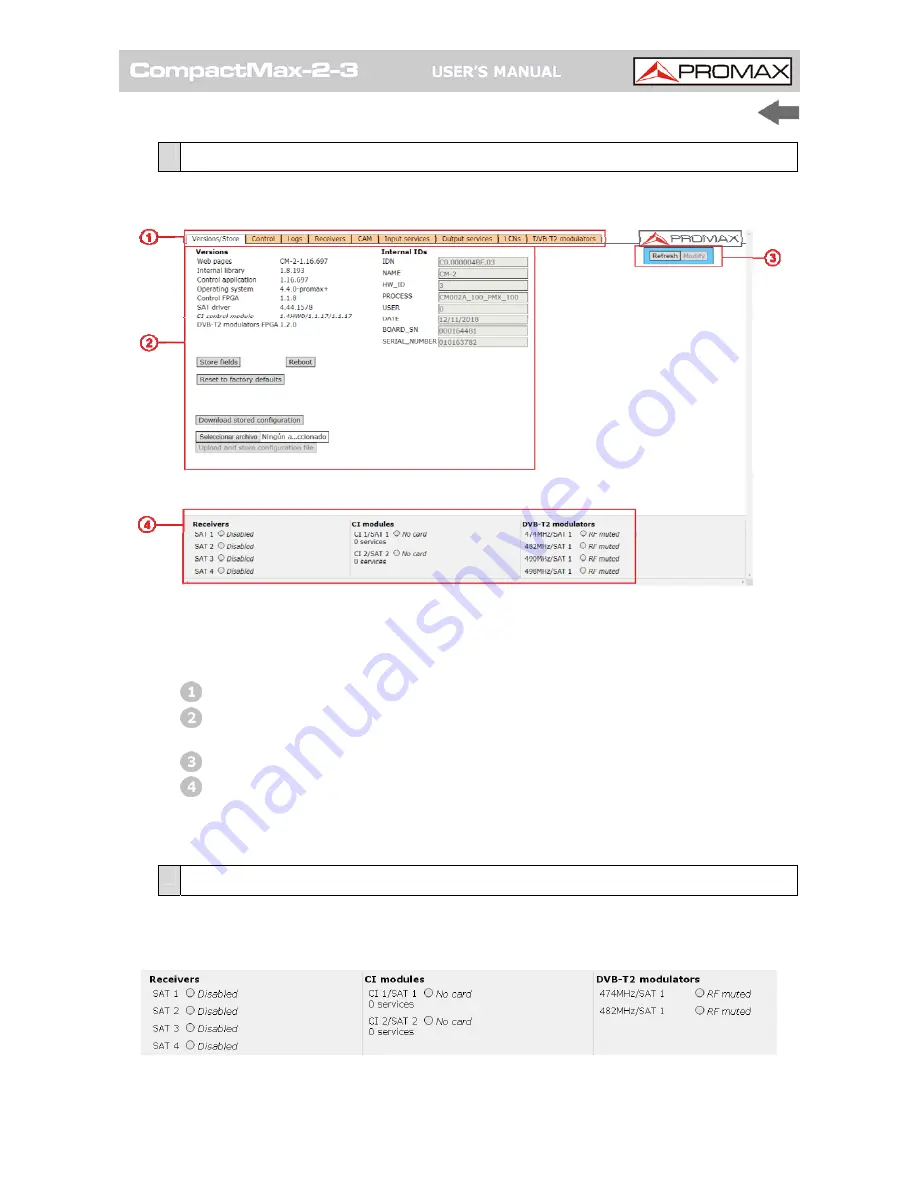 Promax CompactMax-2 User Manual Download Page 14