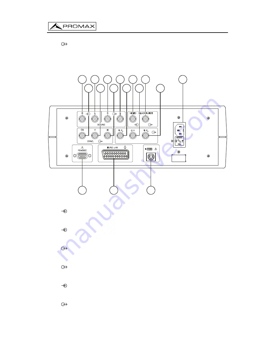 Promax GV-798+ Скачать руководство пользователя страница 109