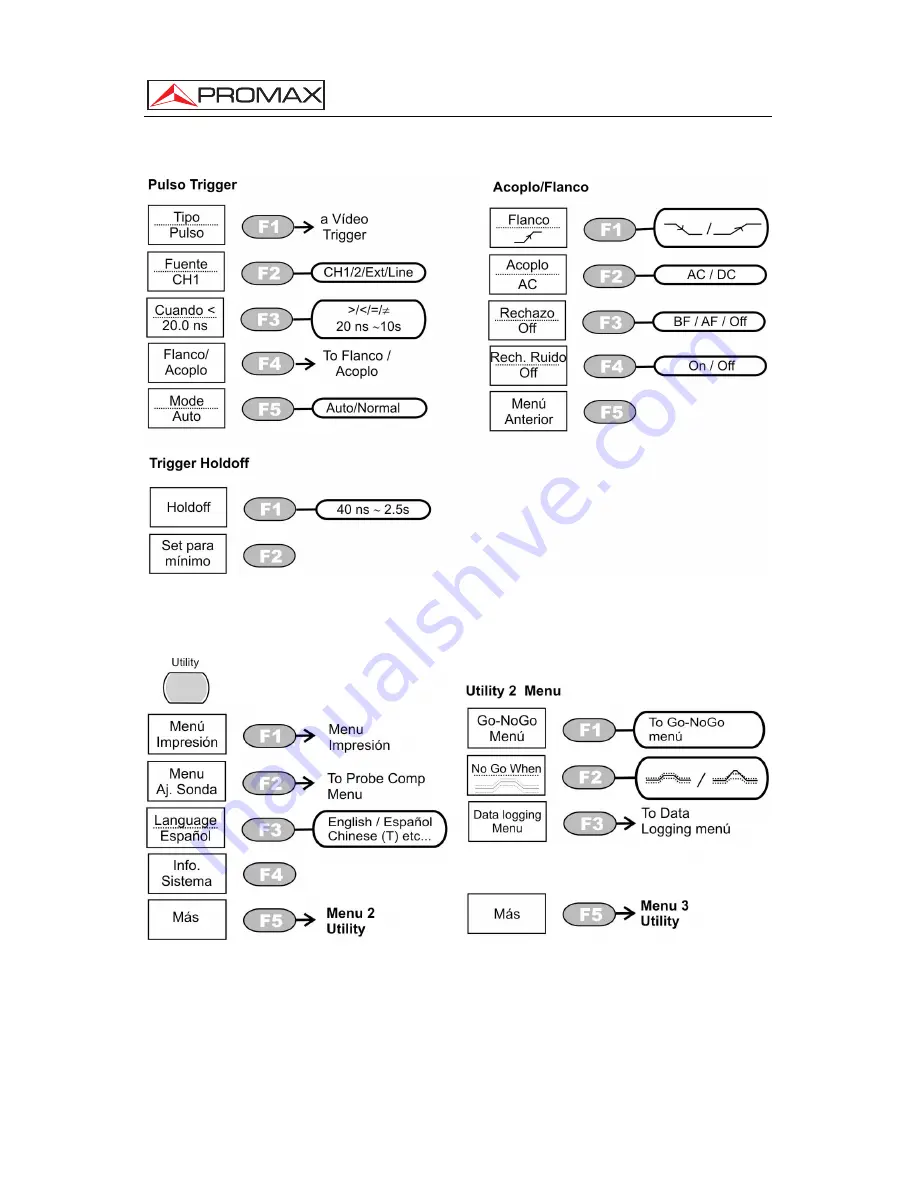 Promax OD-405 Manual Download Page 38