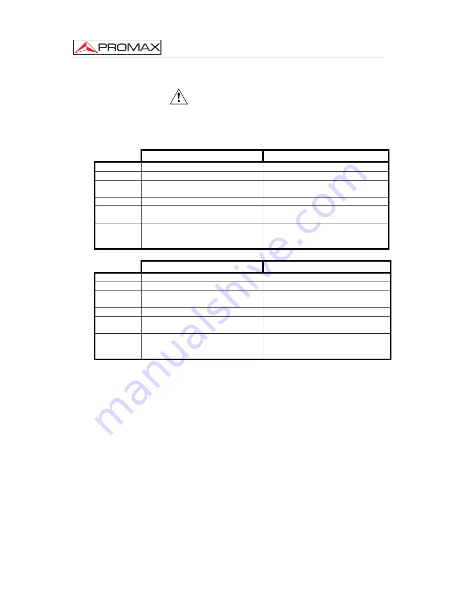 Promax OD-405 Manual Download Page 118