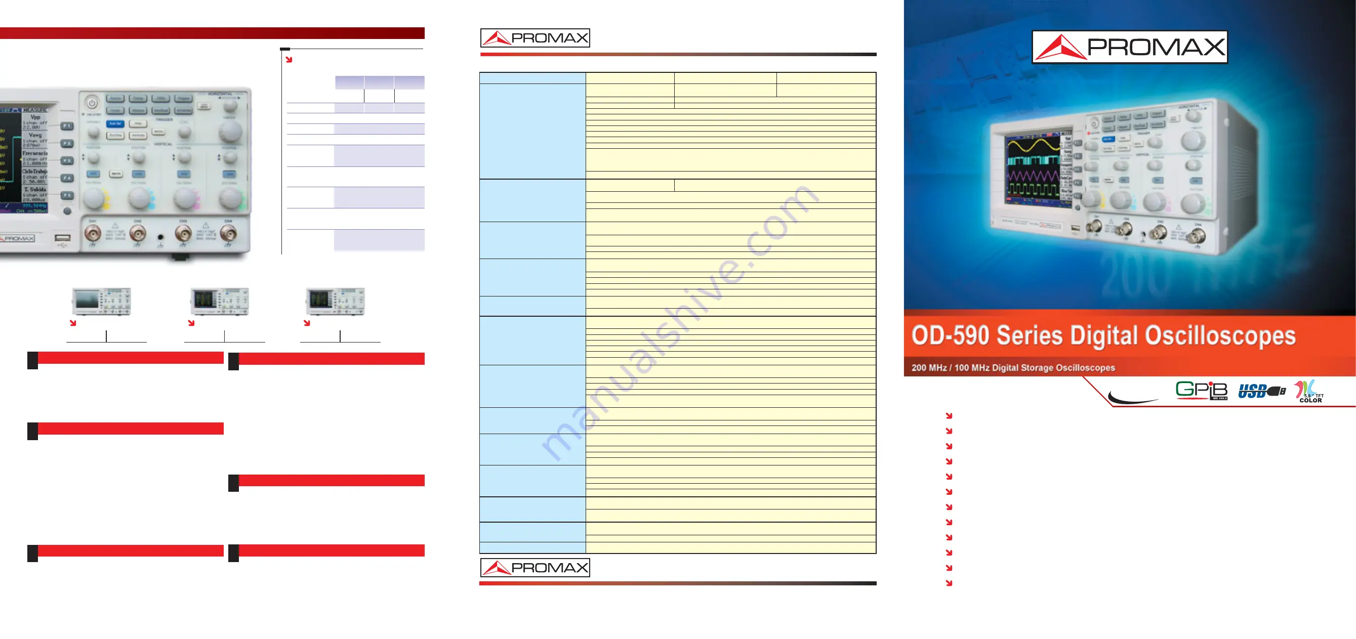 Promax OD-590 Скачать руководство пользователя страница 5