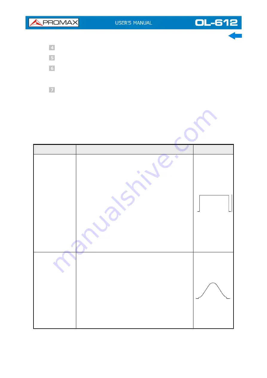 Promax OL-612 User Manual Download Page 39