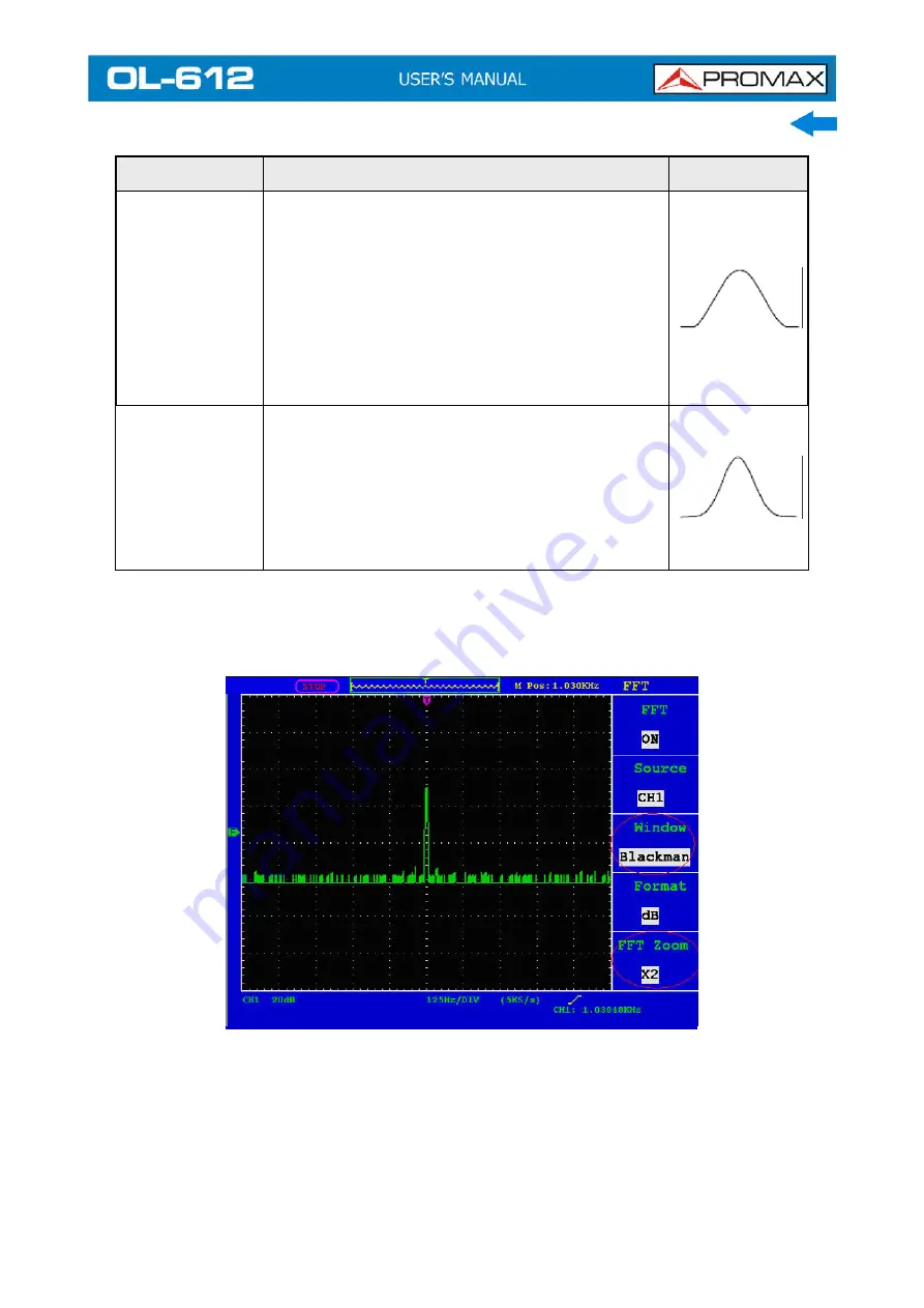 Promax OL-612 User Manual Download Page 40