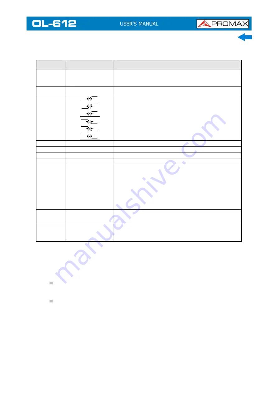 Promax OL-612 User Manual Download Page 58