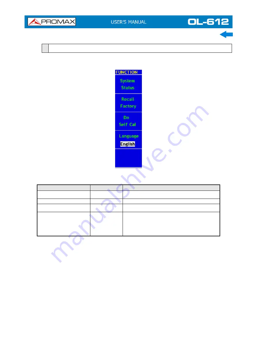 Promax OL-612 User Manual Download Page 69