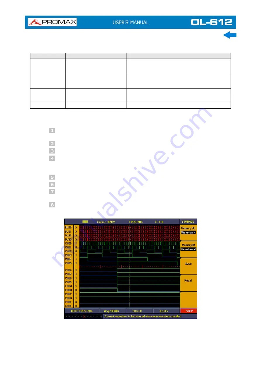 Promax OL-612 User Manual Download Page 103