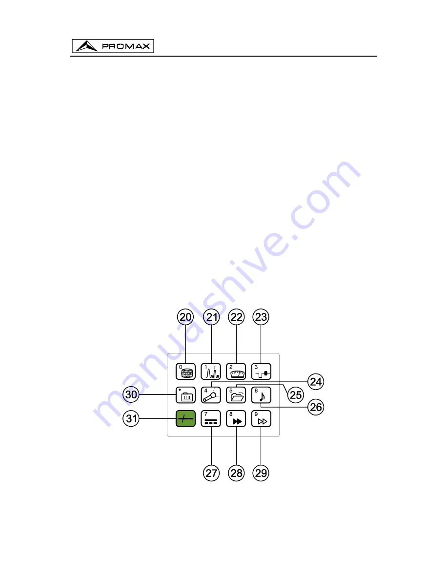 Promax PROLINK-4C Manual Download Page 32