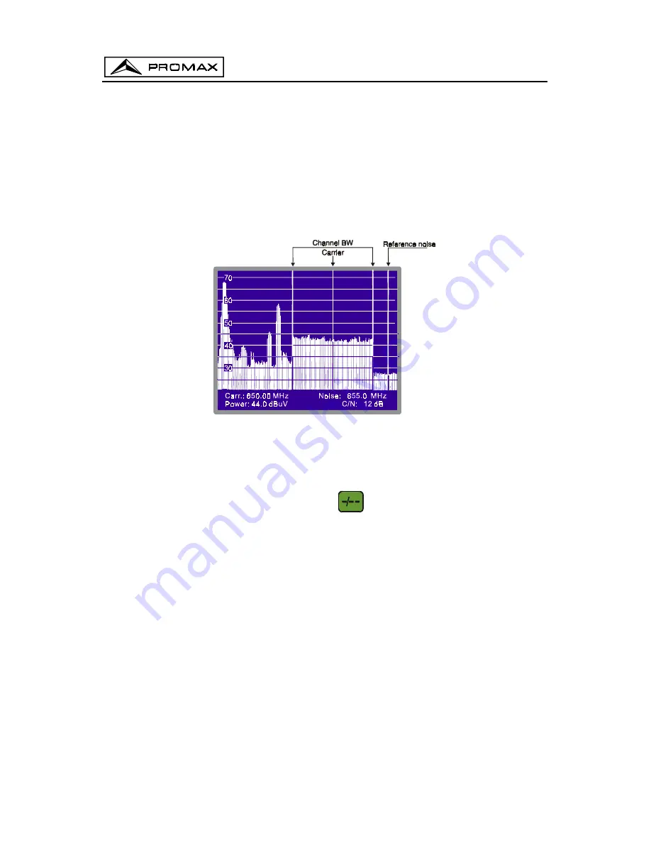 Promax PROLINK-4C Manual Download Page 204