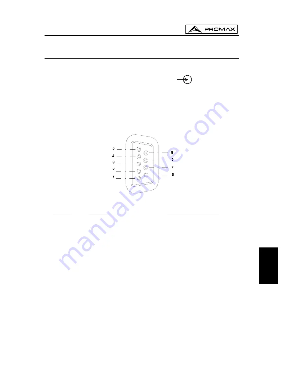 Promax PROLINK-4C Manual Download Page 323