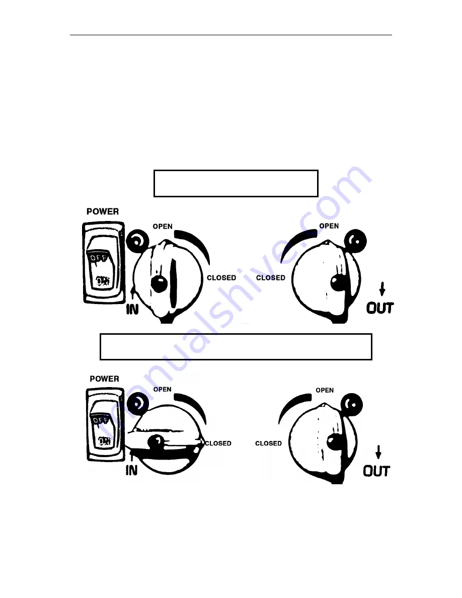 Promax RG3000-E User Manual Download Page 6