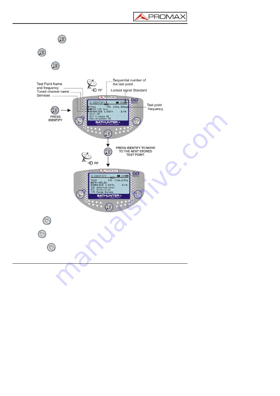 Promax SATHUNTER+ Скачать руководство пользователя страница 2