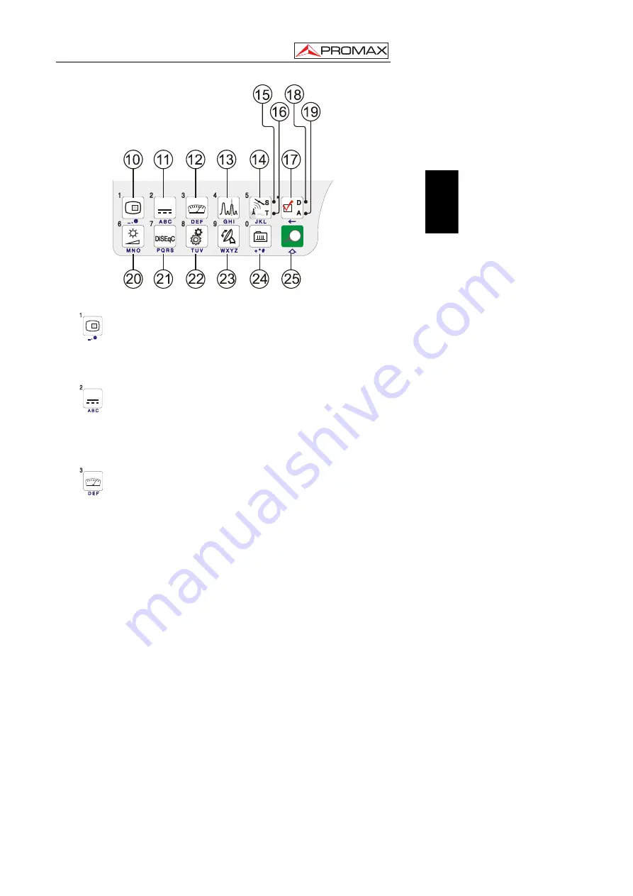 Promax US TV EXPLORER II User Manual Download Page 31