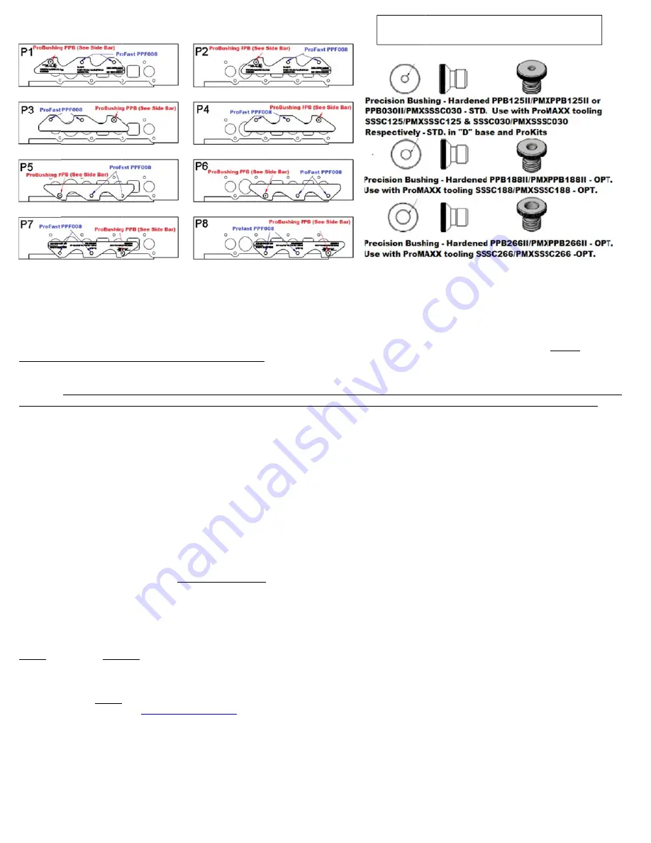 ProMaxX Rocky II User Manual Download Page 2