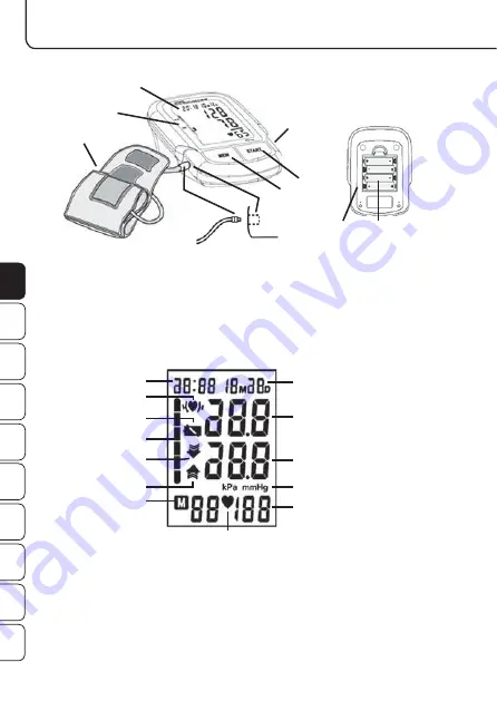 ProMed BDS-700 Instruction Leaflet Download Page 4