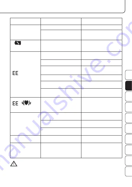 ProMed BDS-700 Instruction Leaflet Download Page 33