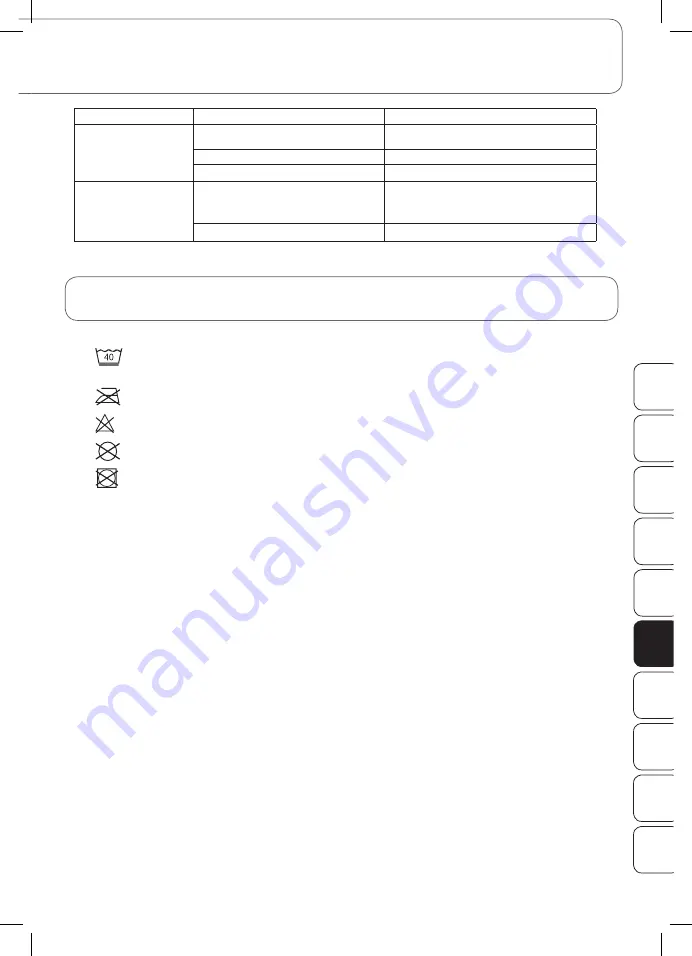 ProMed KHP-2.3 Instruction Leaflet Download Page 41