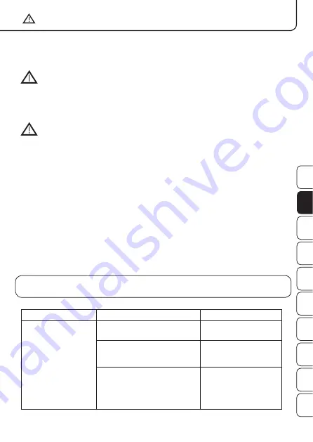 ProMed PBW-5.2 Instruction Leaflet Download Page 31