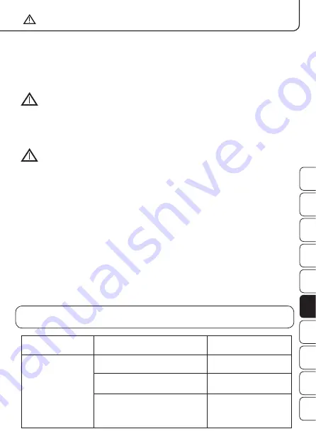 ProMed PBW-5.2 Instruction Leaflet Download Page 95