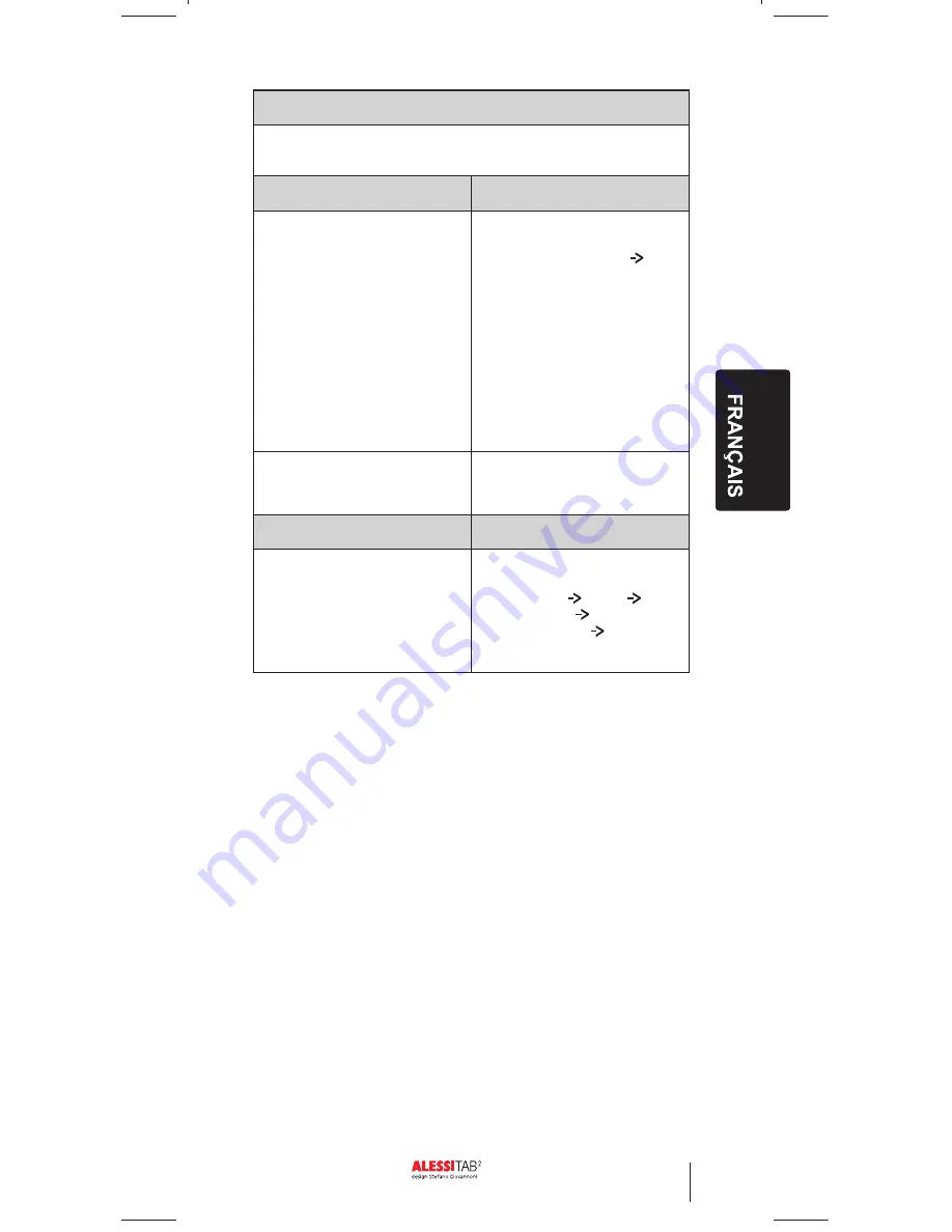 Promelit AlessiTab2 User Manual Download Page 61