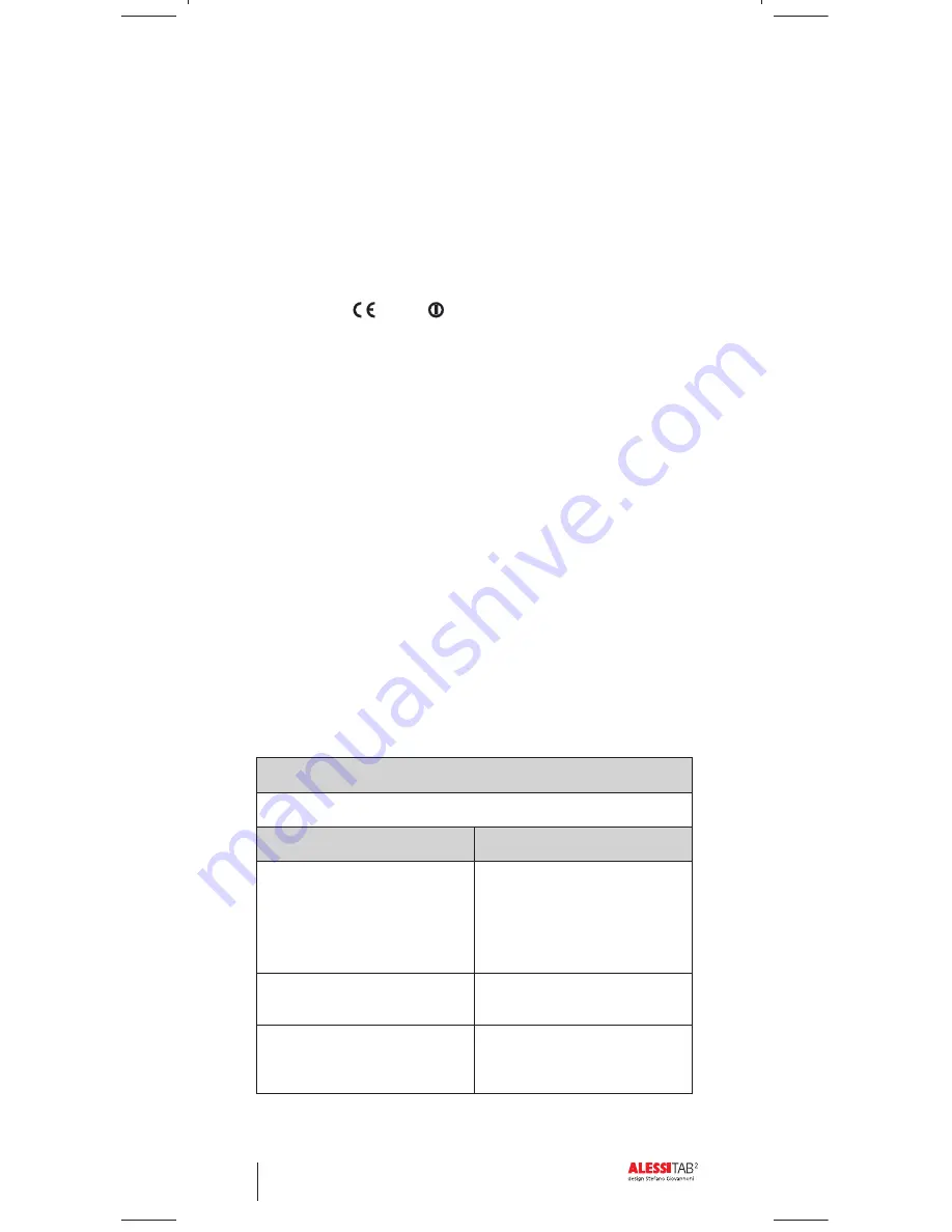 Promelit AlessiTab2 User Manual Download Page 78