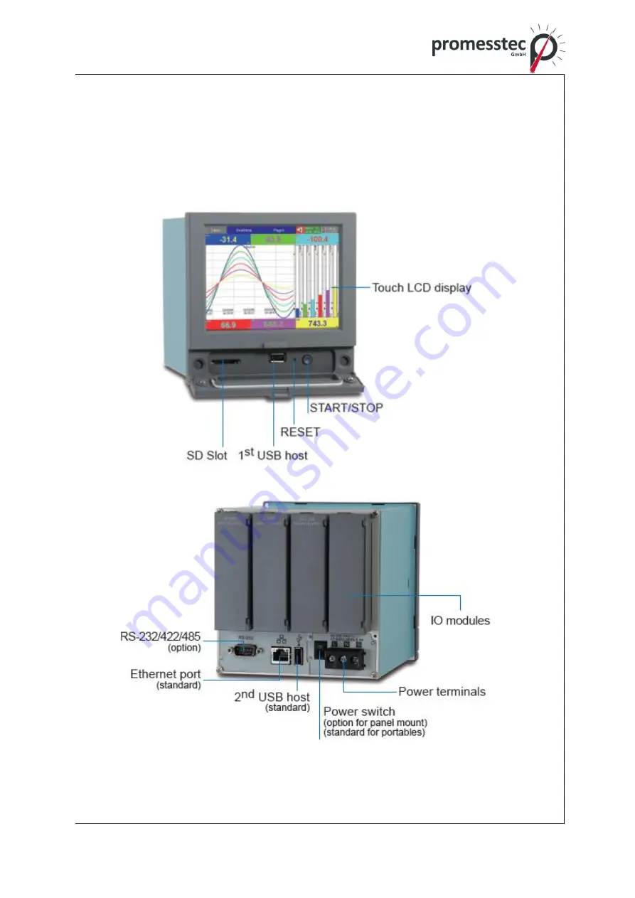 promesstec PPR 500 User Manual Download Page 15