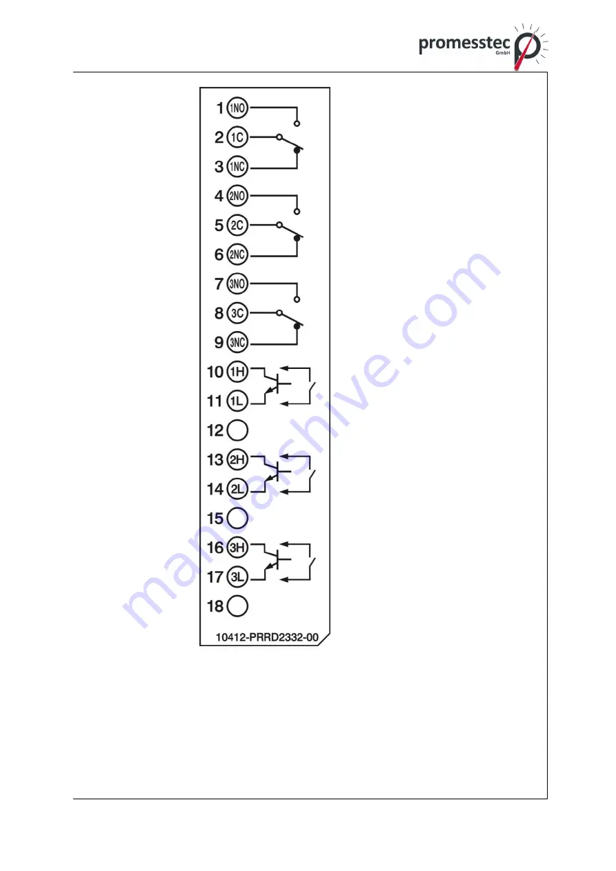 promesstec PPR 500 User Manual Download Page 36