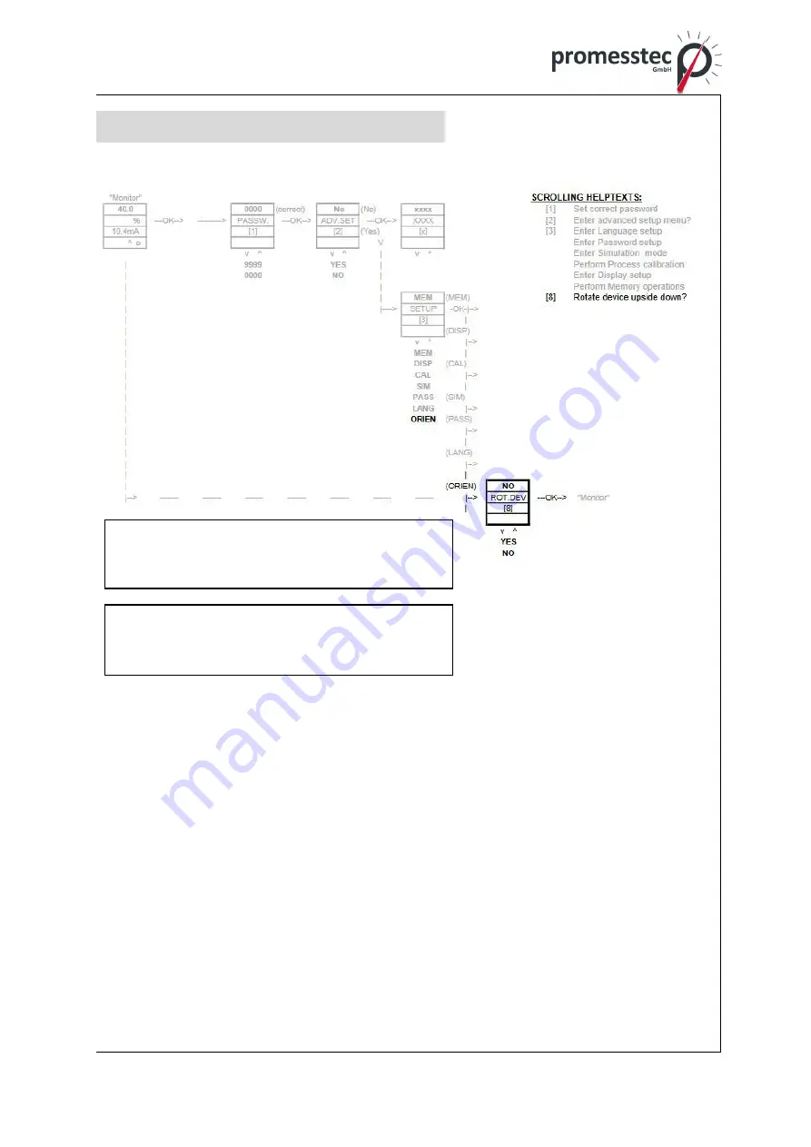 promesstec UMU-FD 2 User Manual Download Page 13