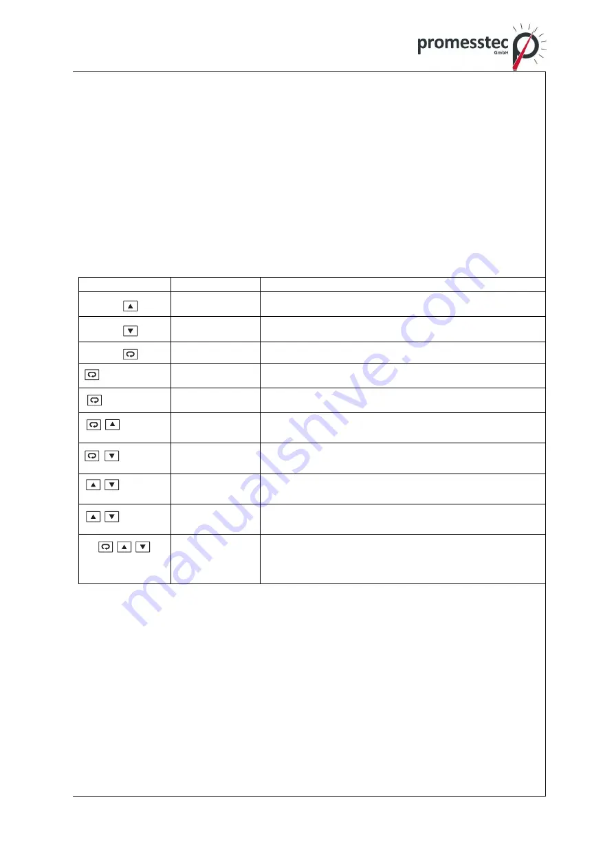 promesstec UREG 200 User Manual Download Page 13