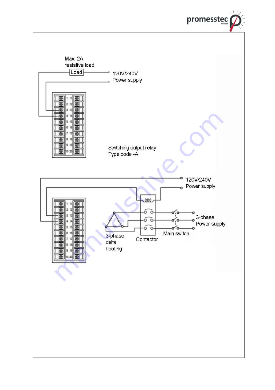 promesstec UREG 200 User Manual Download Page 34