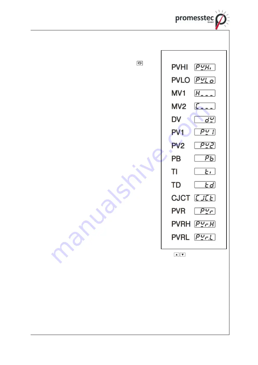 promesstec UREG 200 User Manual Download Page 70