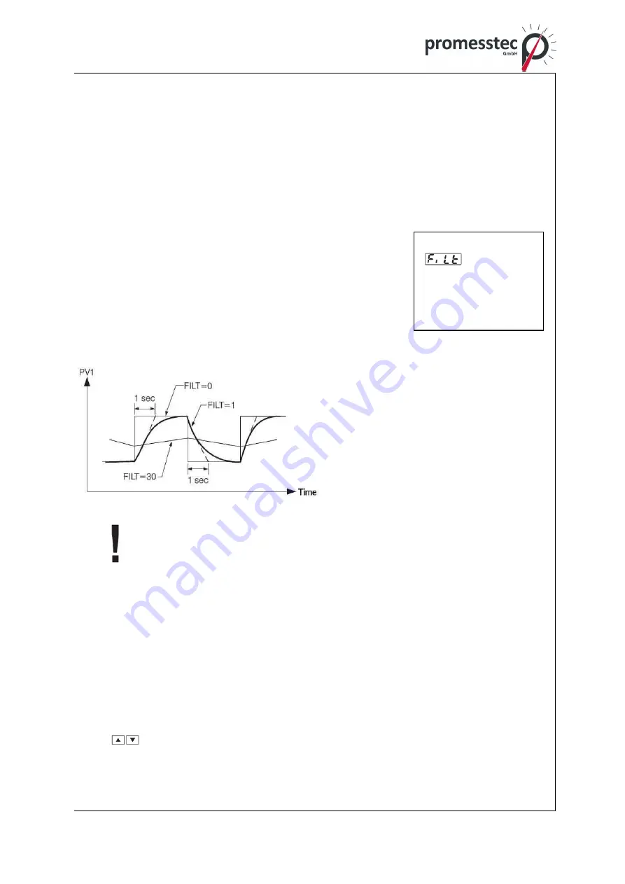 promesstec UREG 200 User Manual Download Page 81