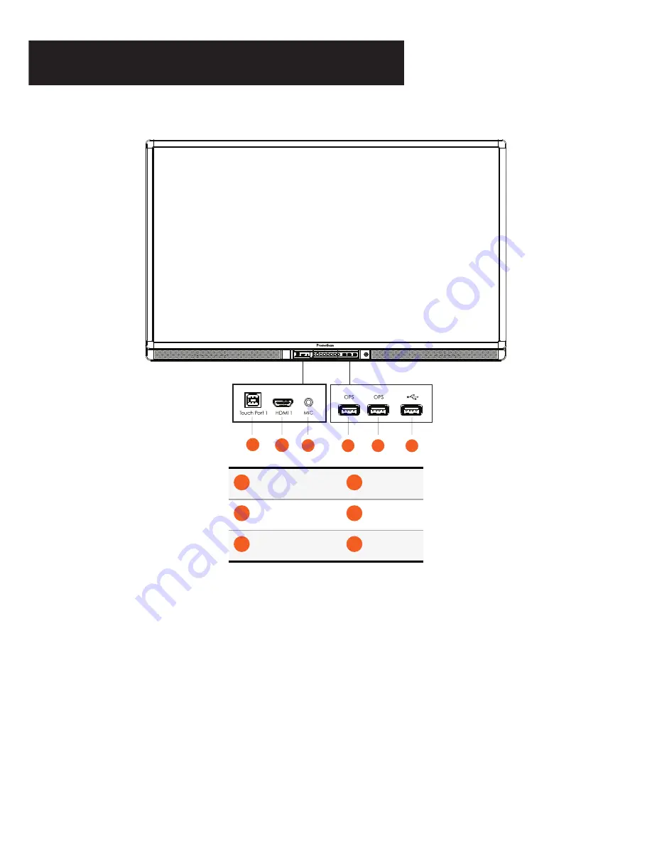 promethean ActivPanel OPS2-5P4R500H Install And User Manual Download Page 19